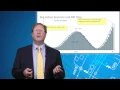 Database Time-Based Performance Tuning From Theory to Practice