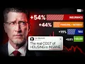 The Housing Math Nobody Explains Numbers Scream Ep 34