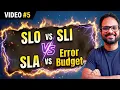 SLO vs SLI vs SLA vs Error Budget Google SRE in Plain English