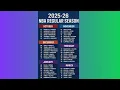 NBA 2025-26 Schedule Full Regular Season Time Table October to April Opening Night Games
