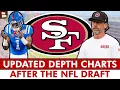 LOOKING GOOD 49ers Depth Charts AFTER Several Moves In NFL Free Agency The NFL Draft UDFAs