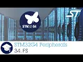 STM32G4 OLT - 34 USB Full Speed Device interface USB