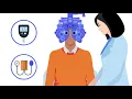 What to Expect during an Eye Exam