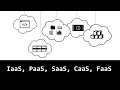 Comprendre les modeles de Cloud IaaS PaaS SaaS CaaS FaaS