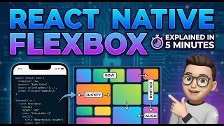 Master React Native Layouts in 5 Minutes Flexbox Guide 2025 amplifyabhi