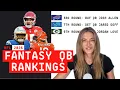 How Our Model Ranks The Top 20 Fantasy Quarterbacks