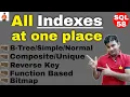 All indexes at one place B-Tree Composite Unique Reverse Key Function Based Bitmap Index