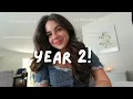 2026 BACK TO SCHOOL tenure track year 2 goals favorites