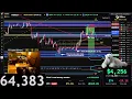 Live Bitcoin Trading We are not bearish enough