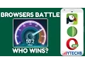 Browsers Comparison Who Wins the Battle - Opera Mini vs Puffin vs Jelly Web Browser in Android