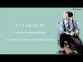 Download Lagu Primary (프라이머리) – Hush (허쉬) (feat.  JB of GOT7) Han Rom Eng