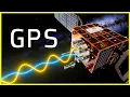 How GPS Works What is GPS