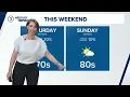 Greater Cleveland Weather Forecast Next batch of rain moving our way heat surge next week