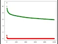 2 9 Zipf s Law in Natural Language Processing