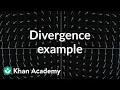 Divergence example