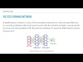 Inverse Kinematics using machine learning