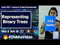Representation of a Binary Tree
