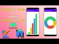 Android Charts Bar Chart Pie Chart Radar Chart MP Android Chart Android Studio Kotlin