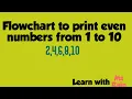 Flowchart to print even numbers from 1 to 10 using Loop Learn with Ms Rain