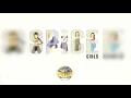 Spice Girls - Viva Forever (Remastered Audio)