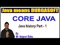 Java Tutorilas Java history Part - 1 by Nagoor Babu