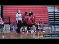 Wolfpack vs Tar Heels Preseason