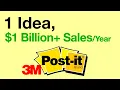 The Birth of Post-It Notes