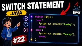 Switch Statement in Java Explained with Example Chapter-22 Java Tutorial For Beginners