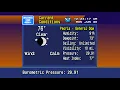 Central Illinois Local Weather from WeatherStar 4000