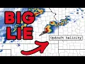 STOP Using Forecast Models WRONG