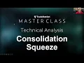 Technical Analysis Consolidation Squeeze