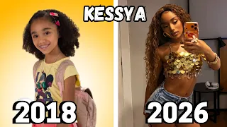 AS AVENTURAS DE POLIANA Veja Como Estão Todos os Personagens em 2026 + Idades Reveladas