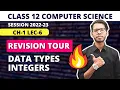 Data Types Integers Chapter 1 Revision Tour Class 12 Computer Science Hindi Vishal Kumar