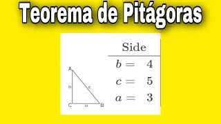 teorema de pit goras profe alejandro rivera 