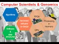 Seminar in Computer Architecture - Lecture 2 Intelligent Genomic Analyses Fall 2022