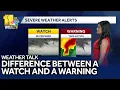 Weather Talk Difference between a watch and warning