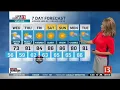 Angela Buchman s Live Doppler 13 Forecast - Tues Sept 11