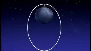 Space Flight The Application of Orbital Mechanics