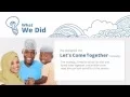 Download Lagu Unilever Ramadan Case Study