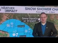 Snow Squalls forecast for Spokane Pullman areas on Tuesday