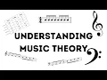 Download Lagu Basic Music Theory Concepts That All Beginning Musicians NEED to Know