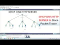 DHCP HTTP DNS Configuration in Cisco Packet Tracer DHCP HTTP and DNS in Hindi