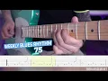 The Rhythm Pattern for DAMN RIGHT, I'VE GOT THE BLUES by Buddy Guy / with TABS