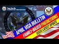 April 2026 Visa Bulletin Predictions Family-Based Green Cards US Immigration DOS