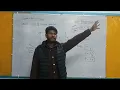 Simple Pendulum Conservation of Energy KE PE Graph Power F v Efficiency Class 9 Physics