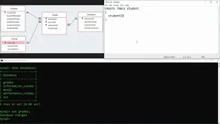 01 Learn SQL CREATE TABLE