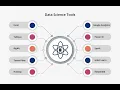 Reporting Tool For Data Science Basic Tool Idea Basic