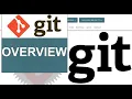 Version Control Git