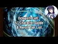 5 Character Guide Reroll Tier List Octopath Traveler Champions of the Continent