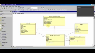 class diagram in staruml application